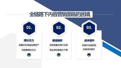 激發(fā)內(nèi)容勢(shì)能，驅(qū)動(dòng)全鏈路營(yíng)銷 數(shù)字文化創(chuàng)意內(nèi)容應(yīng)用服務(wù)