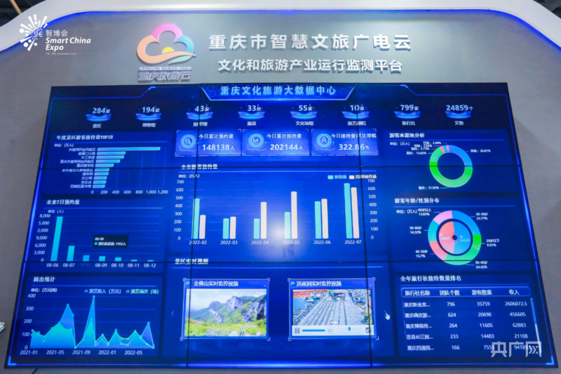 2022智博會(huì)丨打卡重慶智慧旅游展廳的智能化“神器” 數(shù)字文化創(chuàng)意應(yīng)用服務(wù)